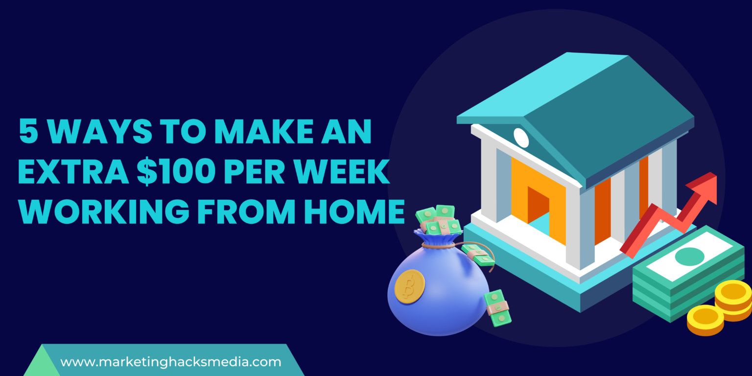 5 Ways To Make An Extra 100 Per Week Working From Home Marketing   Navy Blue Modern Financial Planning Landscape Banner 1536x768 