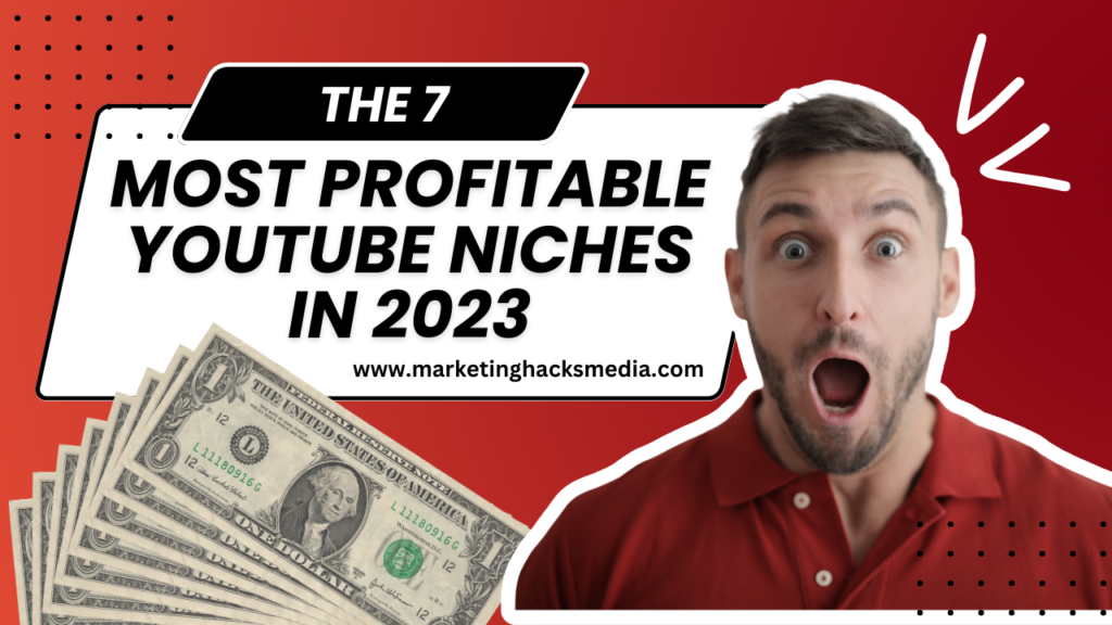 Profitable YouTube Niches