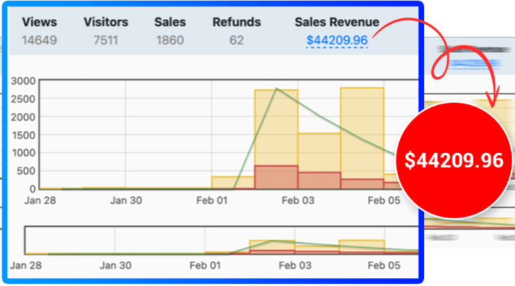 FunnelBuddy AI Review