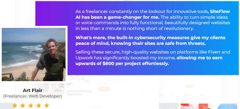 SiteFlow AI Review